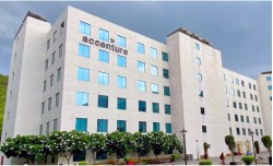 Gateway Office Parks - Block A6